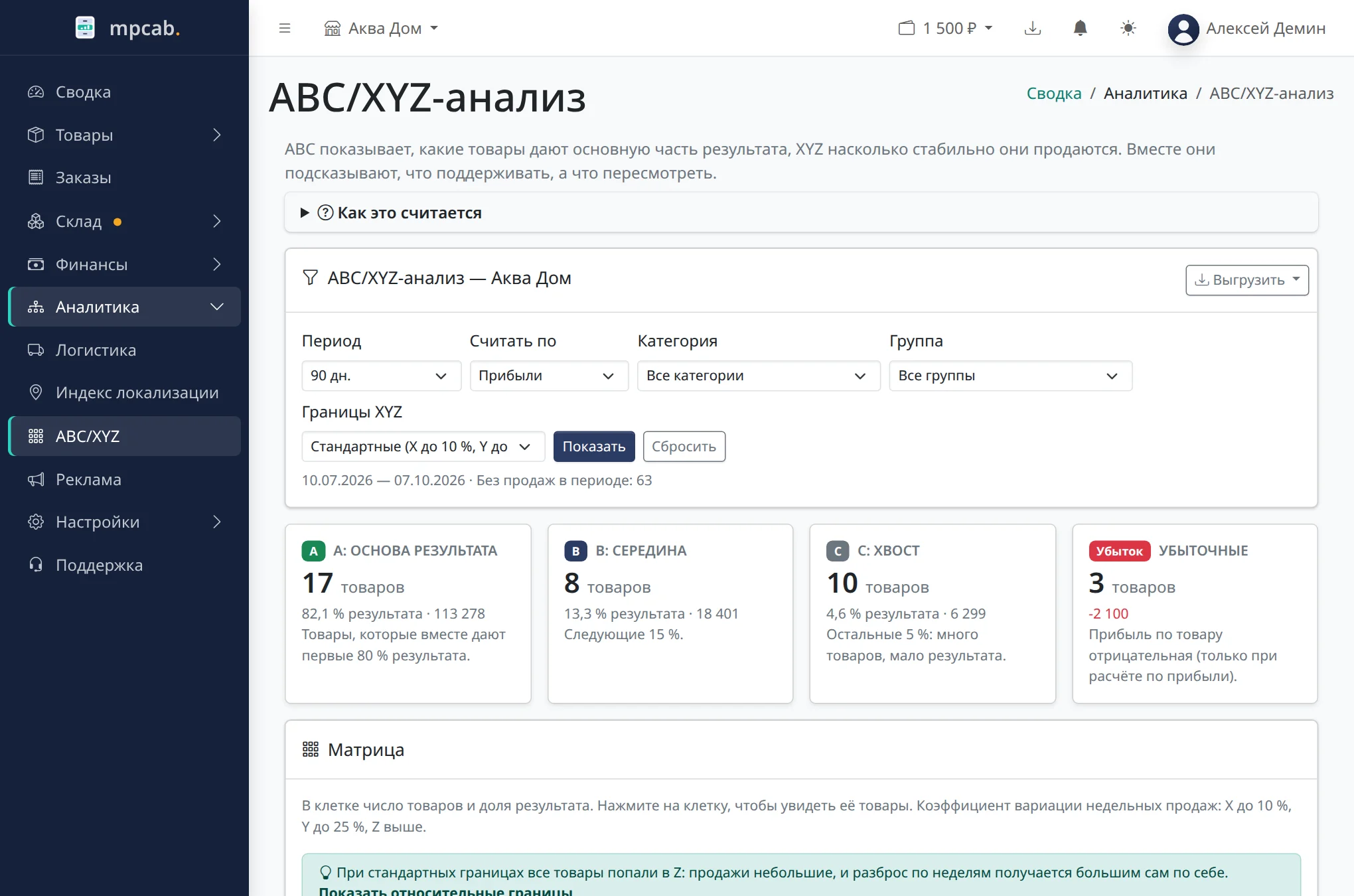 ABC/XYZ-анализ