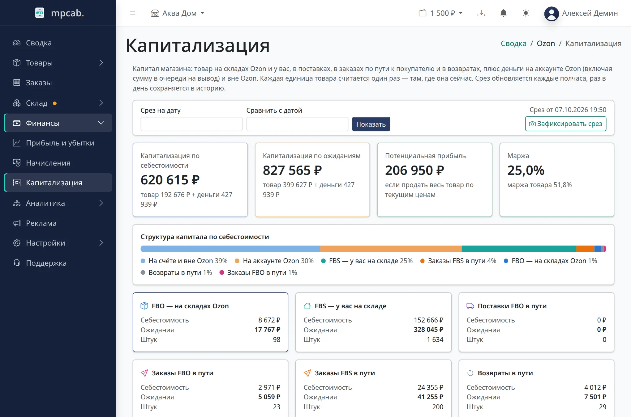 Капитализация