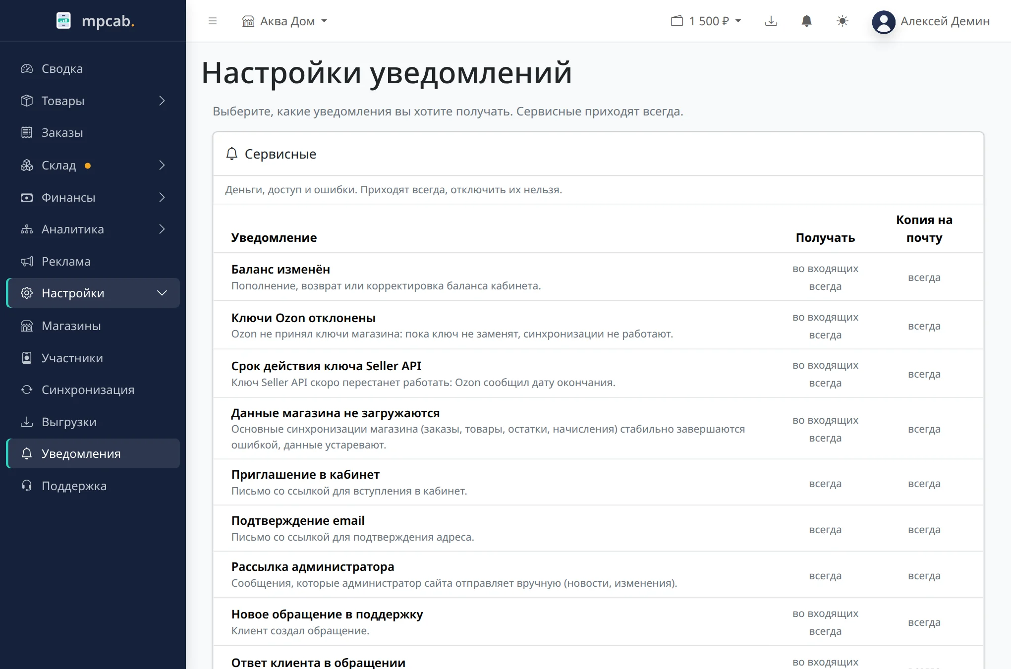 Уведомления
