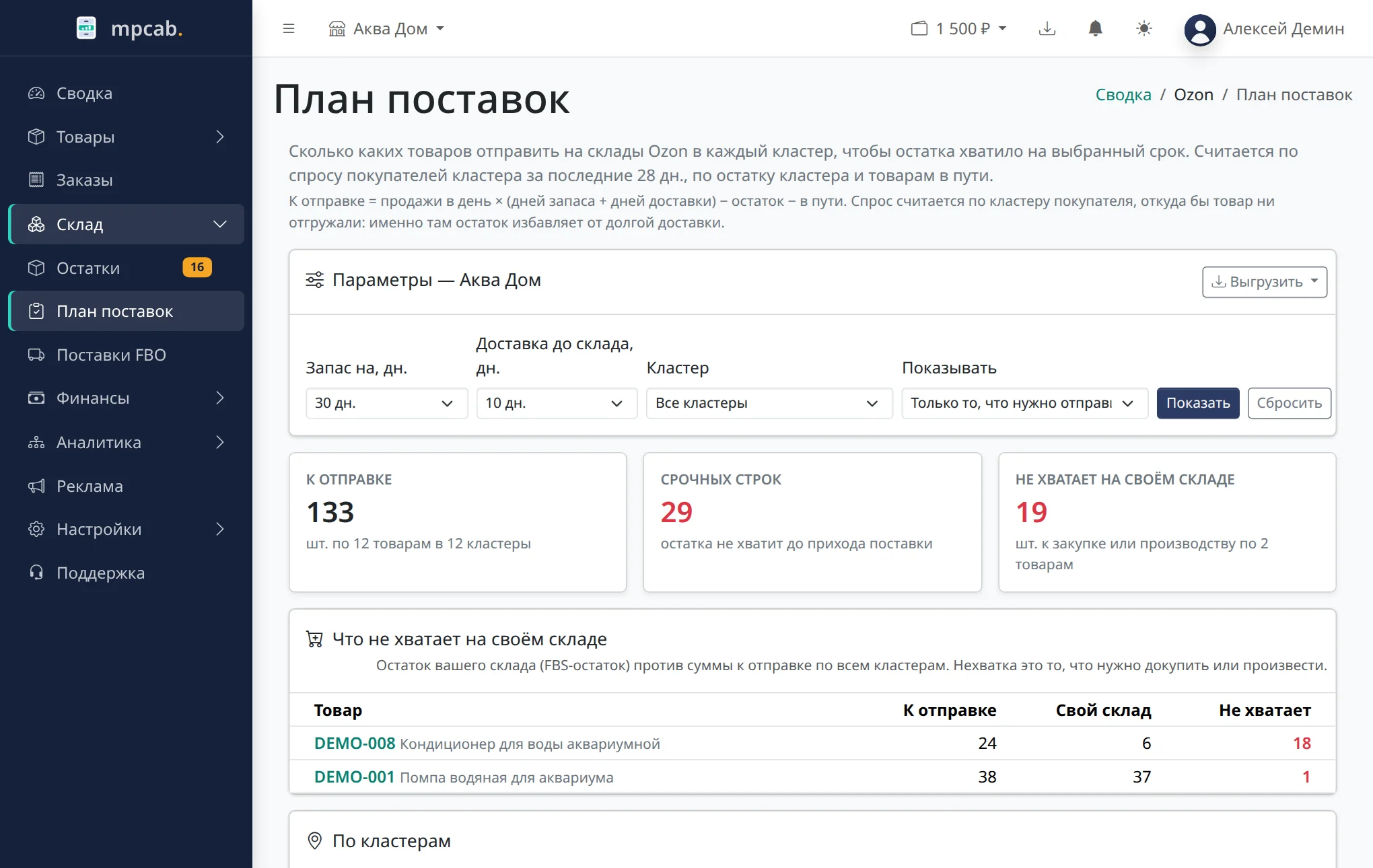 План поставок